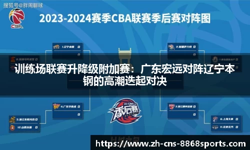 训练场联赛升降级附加赛:广东宏远对阵辽宁本钢的高潮迭起对决